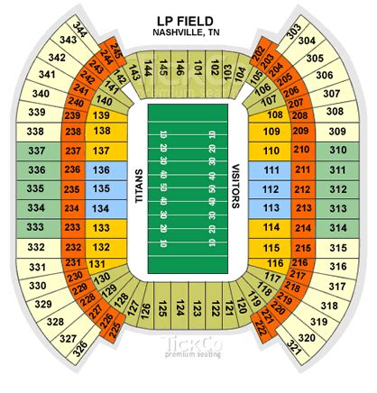 Titans Stadium Seating Chart View | Elcho Table