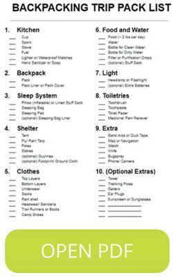 The 10 Backpacking Essentials + Complete Trip Checklist (PDF) – Greenbelly Meals