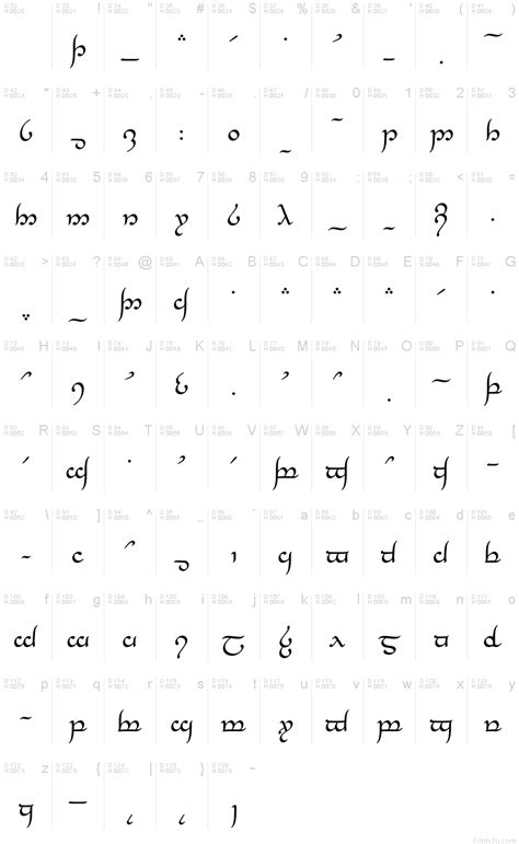 Tengwar Annatar font