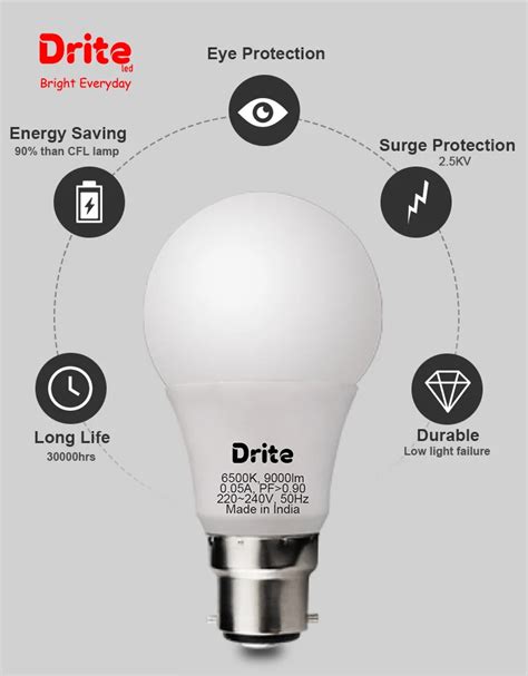 15w Led Bulb at Rs 150/piece | Led Bulb in Patna | ID: 2851126588097