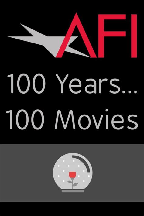 AFI's 100 Years... 100 Movies - Plex Collection Posters