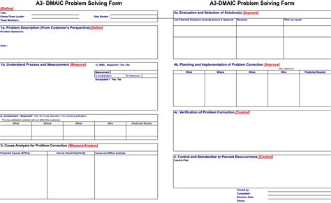 Lean Manufacturing & Sixsigma : A3 | Lean six sigma, Report template, Lean manufacturing