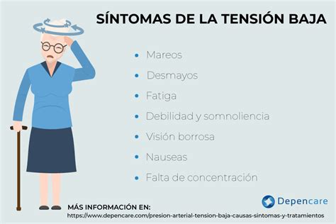 ️ Presión arterial baja: causas, síntomas y tratamientos - Depencare