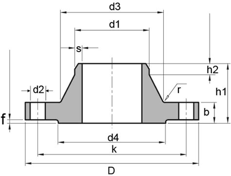 DIN 2638 PN160 Welding Neck Flange | ASTM A234 butt weld pipe fittings ...