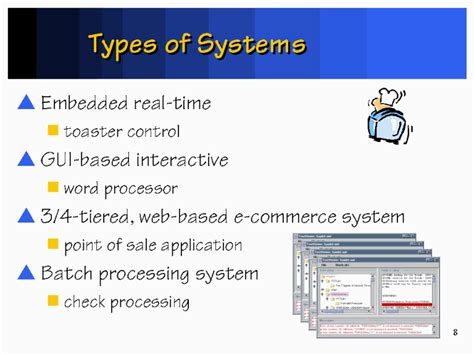 Types of Systems