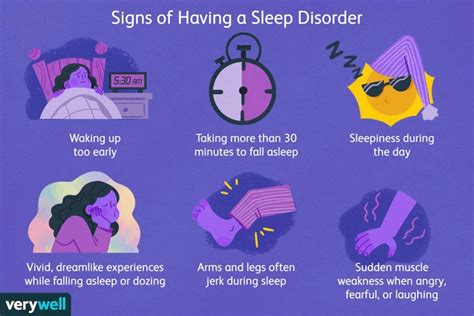 The Link Between Sleep Disorders and Disturbances in Sleep Stages