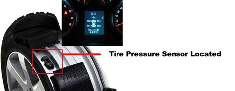 What it tire pressure sensor？2 STEPS Easily