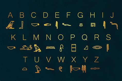 Ancient Egyptian Alphabet Symbols - vrogue.co