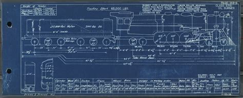 Engine diagram for steam locomotive #3751 - Kansas Memory - Kansas Historical Society