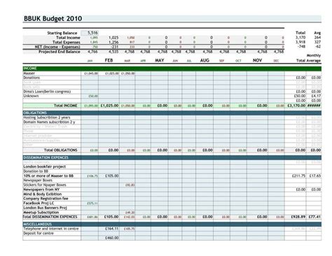 Household Bills Spreadsheet Uk regarding Household Budget Spreadsheet Template Excel Google Docs ...