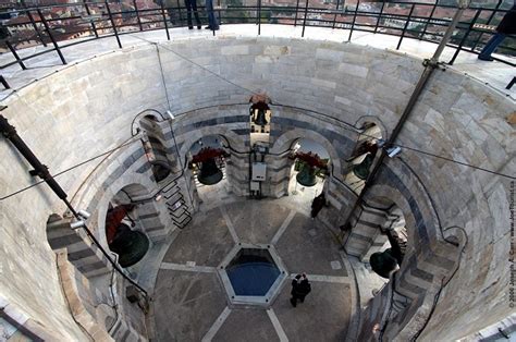 inside Leaning Tower of Pisa - Most Amazing Wonders