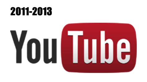 YouTube - Logo History - YouTube