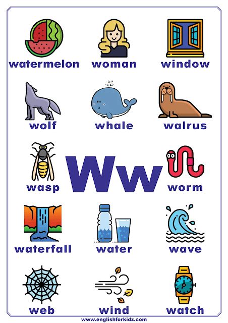 Letter W Worksheets, Flash Cards, Coloring Pages | Alphabet phonics ...