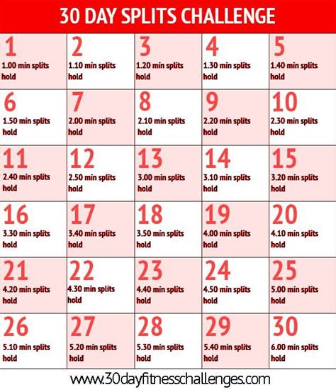 Essence & Qi : Photo | 30 day splits challenge, Splits challenge, How to do splits