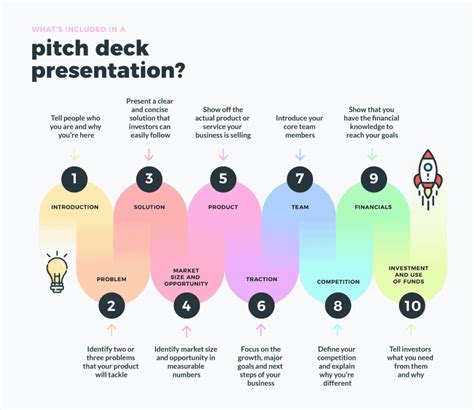 Google Slide Pitch Deck Template