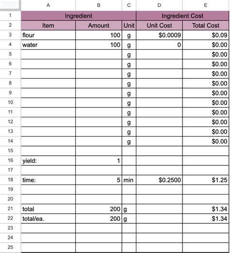 Recipe Costing Template