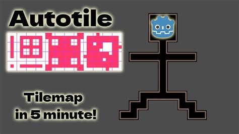 Tilemap and Autotile in 5 minutes | Tiles/Pattern/Terrains in Godot 4 ...