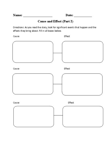 Englishlinx.com | Organizational Patterns Worksheets