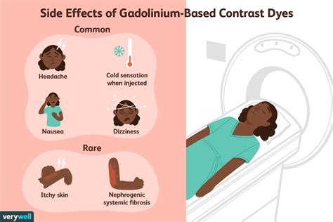 🛌 January 10, 2023: Medical News Today > Side effects. The gadolinium within MRI contrast dyes ...