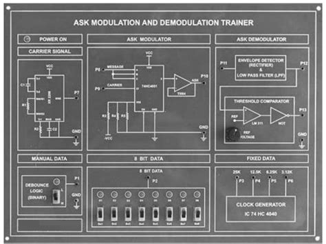 Amplitude Shift Keying Modulation Circuit Diagram - Circuit Diagram