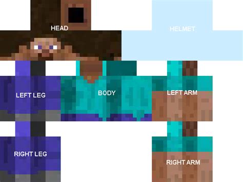 Refactoring the Player Skin for added detail (ALMOST IMPLEMENTED) - Suggestions - Minecraft ...