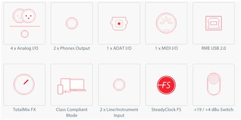 Buy BabyFace Pro FS | Audio Interface for Measurement, Interfaces, Live Sound, Sound Card | RME ...