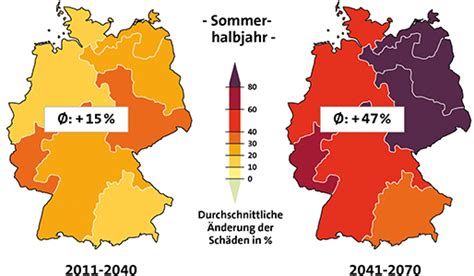 2050. Die Zukunft des Klimas | BDA | der architekt