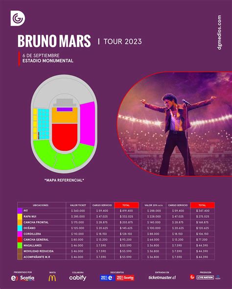 Bruno Mars Tour 2025 Setlist - Randa Georgie