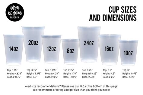 Plastic Cup Sizes