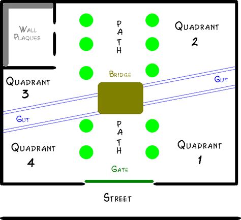 Whitehaven Cemetery Plot Layout