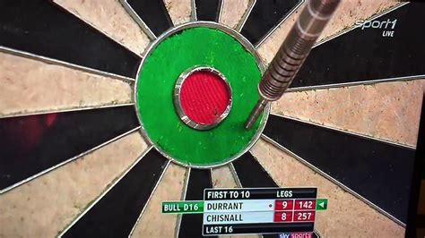 Grand Slam of Darts - YouTube