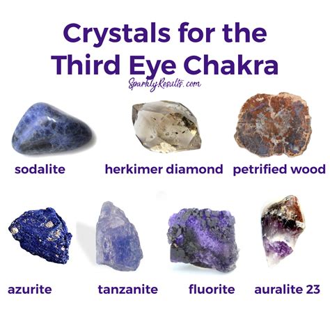 Crystals for the Third Eye Chakra. #thirdeye #thirdeyechakra #crystals #crystalline # ...