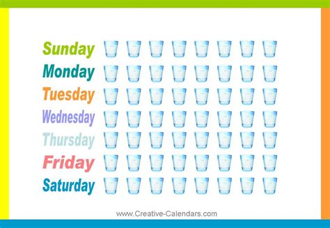 Water Drinking Chart Tracking