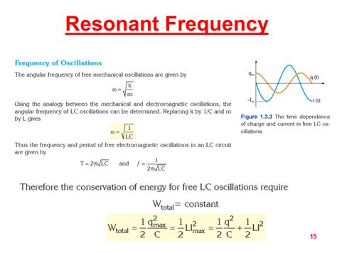 1.3.1_Electromagnetic Oscillations (1)