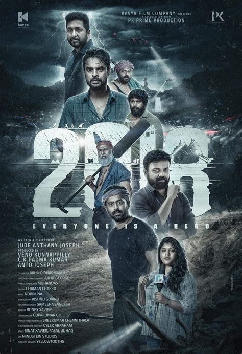 2018 Movie (2023) Cast, Release Date, Story, Budget, Collection, Poster, Trailer, Review