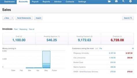 Xero Accounting Singapore | SingaporeAccounting.com