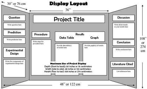 Science Fair Project Format - Bing Images | Science fair projects ...