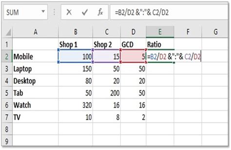 [Quick Tips] #7 Steps to Calculate Ratios in Excel | [Excel Ratio Formulas]