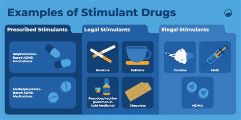 Stimulants: 15+ Facts to Expand Your Understanding of Stimulant Drugs