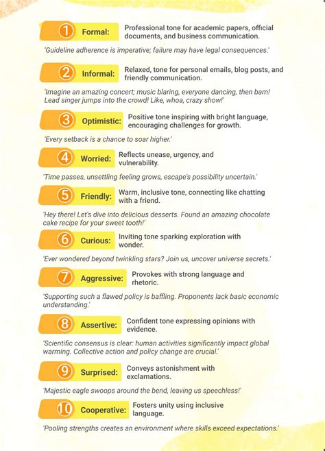 Types of Tone in Writing and How to Effectively Use Them