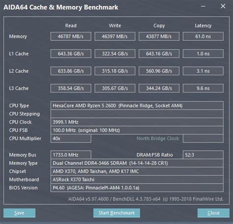 AMD Ryzen 2600 Overclocking Benchmarks Reveal Minimal Headroom, 4.0 GHz ...