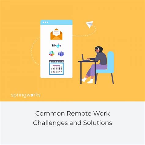 10 Remote Work Challenges & Solutions [2024 Updated] - Springworks Blog