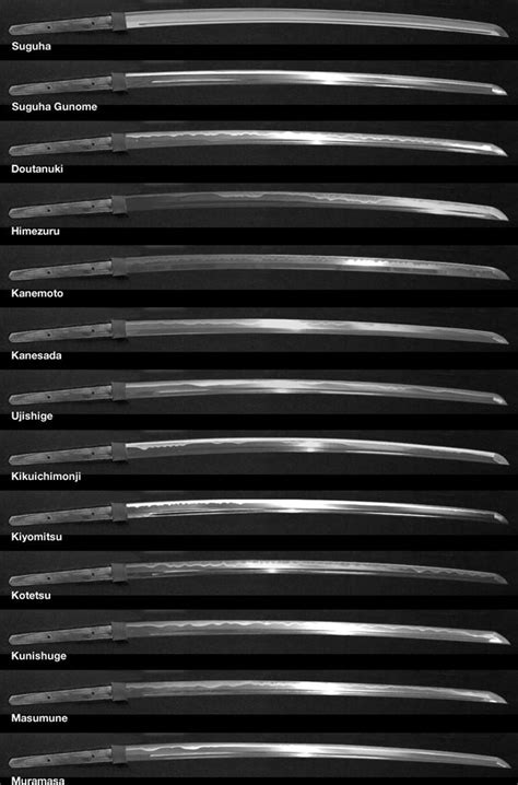 Hamon Types Found on Japanese Blades | Katana swords, Katana, Samurai swords