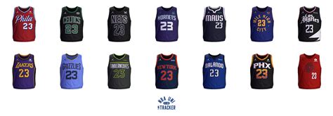 9 New NBA 2022-23 Statement Edition Jerseys Leaked via NBA 2K23