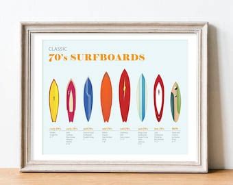 Evolution of Surfboard Digital Download, 14x11 Print 300 Dpi, Beach ...