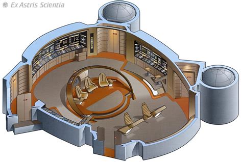 Bridge schematic of U.S.S. Enterprise NCC-1701 D | Star trek starships, Star trek bridge, Star ...