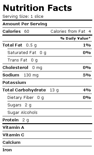 The Many Benefits of White Bread | Choose Health