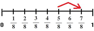 Add and Subtract Fractions and Mixed Numbers | Math Goodies