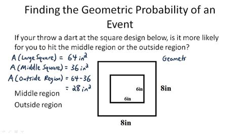 Geometric Probability Distributions | CK-12 Foundation