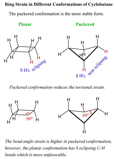 Ring Strain - Chemistry Steps